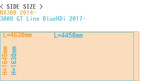 #NX300 2014- + 3008 GT Line BlueHDi 2017-